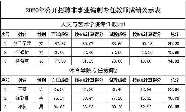 20201114cjgs.jpg