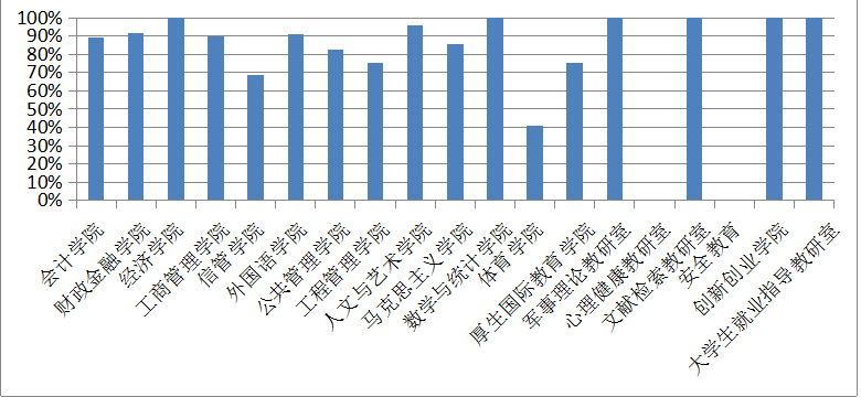 C:UsersAdministratorDesktopQQ图片20200402154649.png