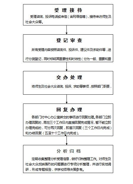 QQ截图20171201100536.png