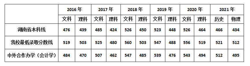 微信图片_20220622113826.png
